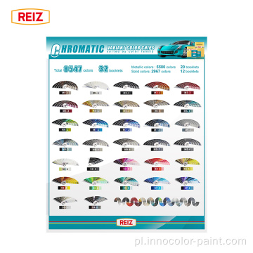 REIZ CAR PARTY Dystrybutor Automotive Refinish Farba samochodowa Kolor kompletny Formulas Coating Car Coating